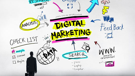 Các hình thức chạy quảng cáo Google Adword