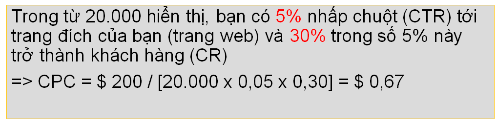 CPA, CPC, CPM là gì?