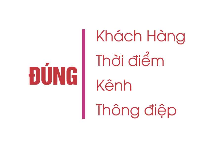 quang-cao-digital-cho-nganh-bat-dong-san 3