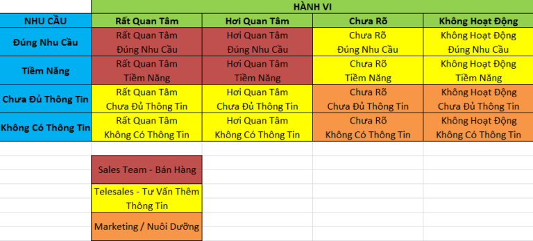 quang-cao-digital-cho-nganh-bat-dong-san 9