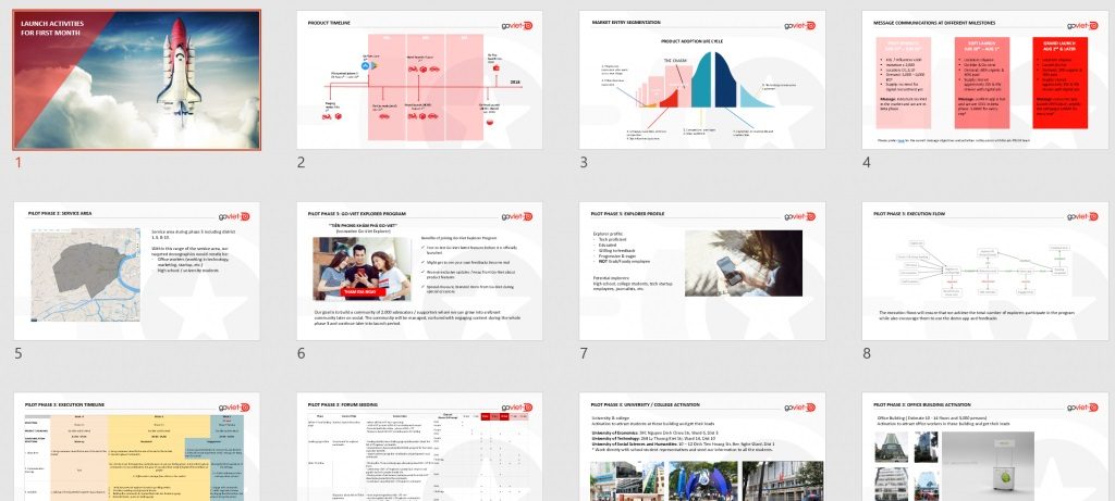 slide-sorter
