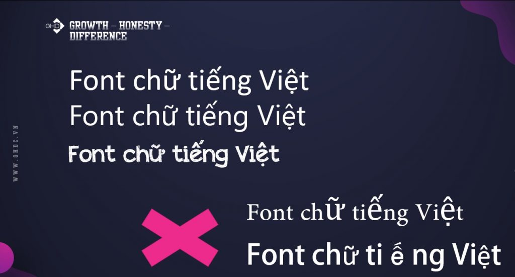 thống nhất font chữ