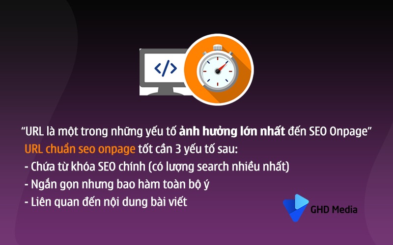 tối ưu SEO Onpage 2020 GHD Media