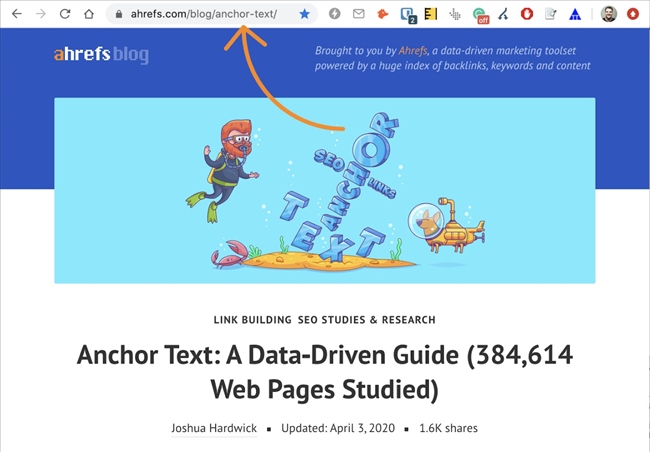 url-sample-anchor-text-ahref