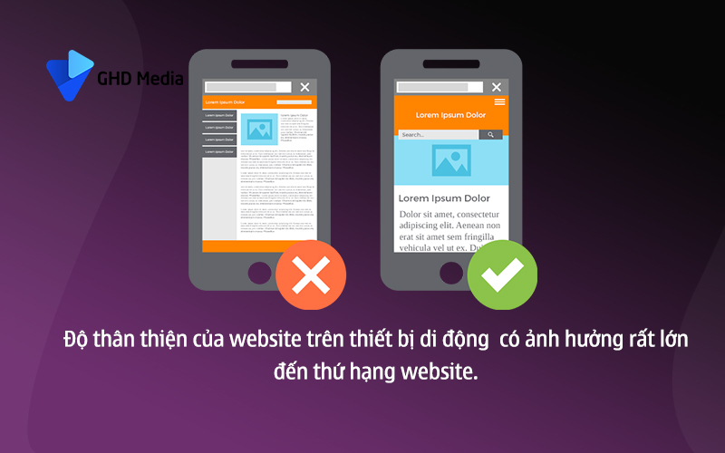 độ thân thiện của website trên phiên bản mobile